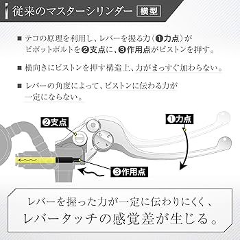 Amazon | デイトナ(Daytona) マスターシリンダー バイク ブレーキ