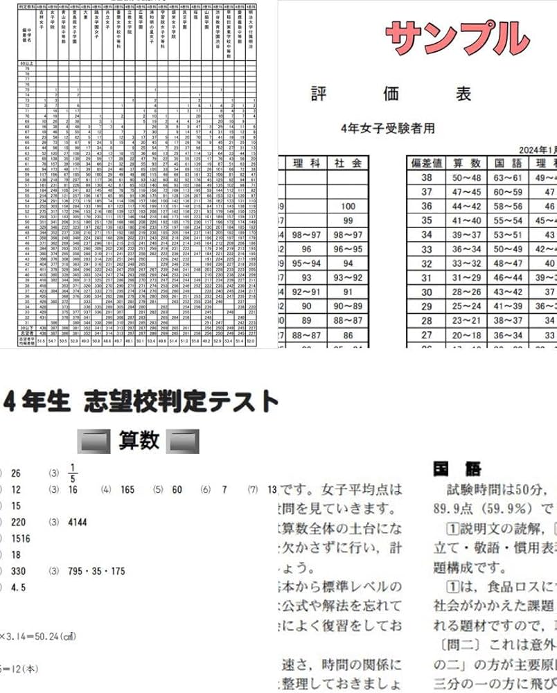 Amazon.co.jp: 四谷大塚 志望校判定テスト 4年生 女子 最新 過去問フル