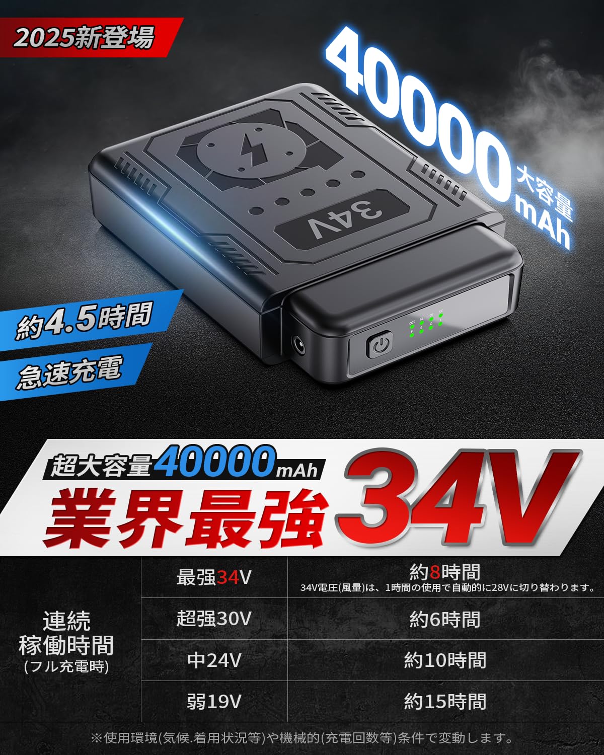 Amazon.co.jp: 空調作業服 ファンバッテリーセット【34V業界超強