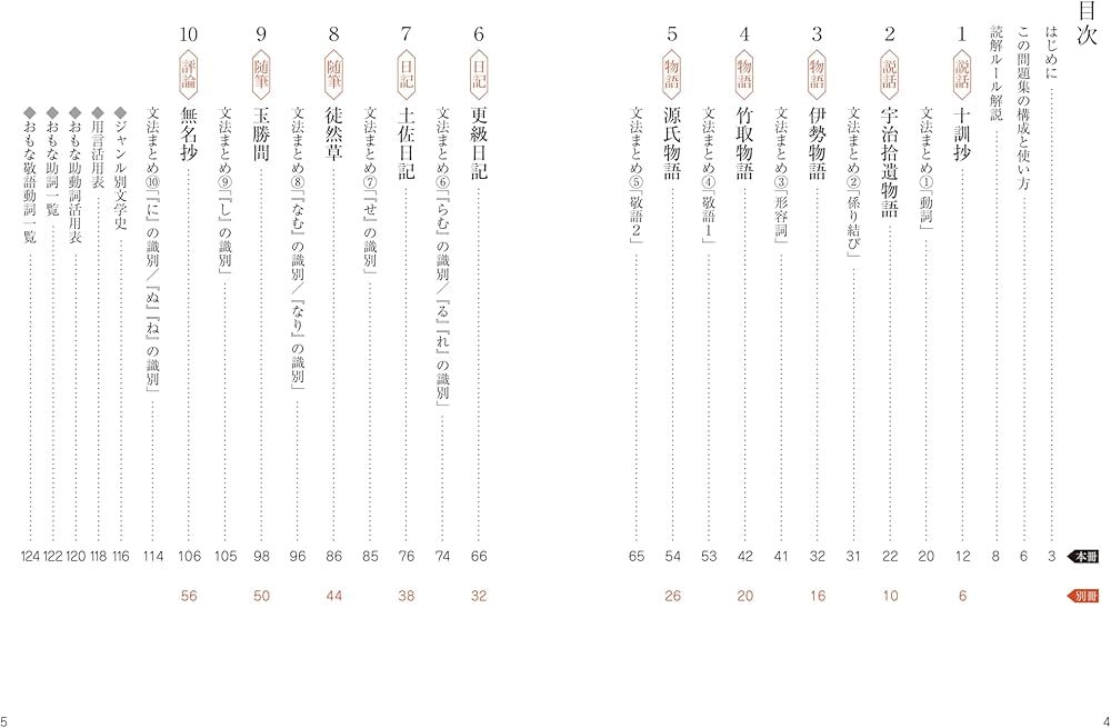大学入試 全レベル問題集 古文 1 基礎レベル 改訂版 | 伊藤 紫野富 |本