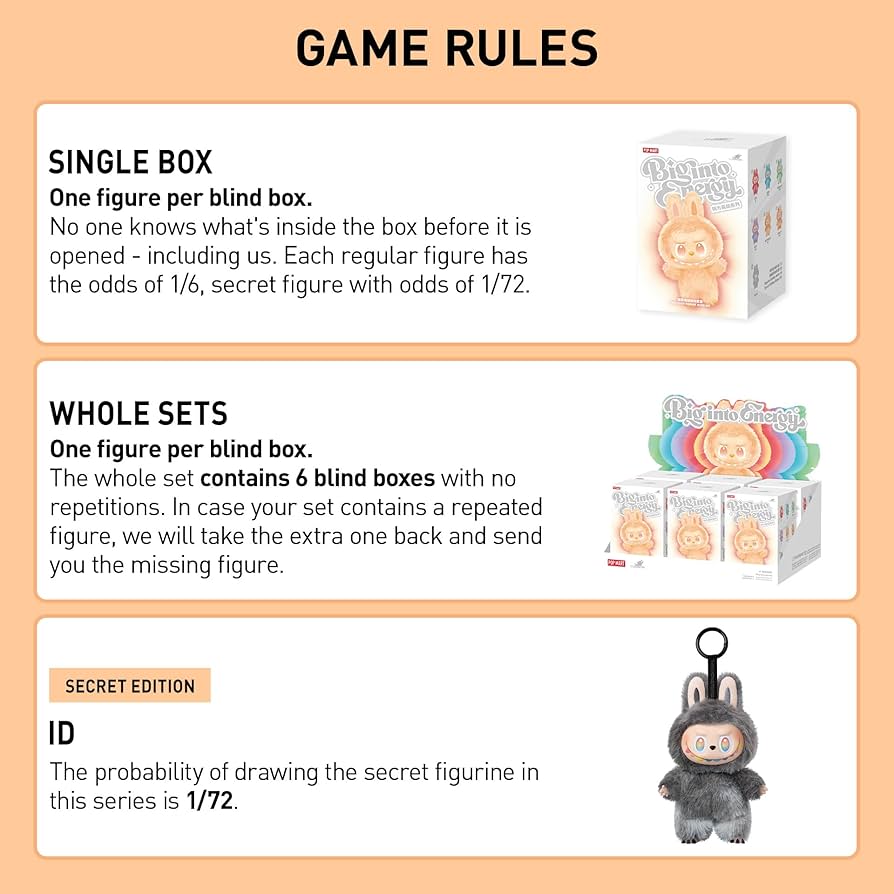 Amazon.co.jp: 【単品 正規品 未開封 ケース付き】POP MART THE