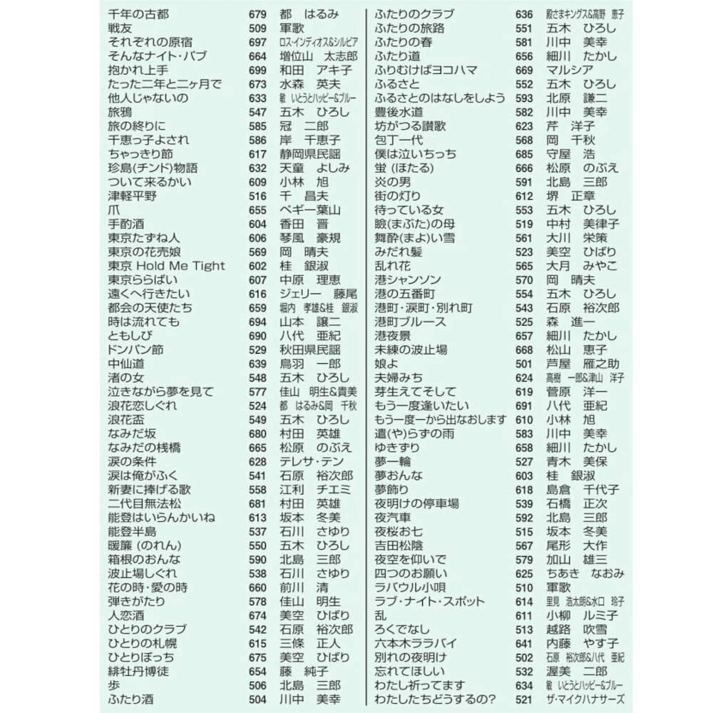 Amazon.co.jp: オン・ステージ オンステージ専用追加曲チップ 演歌