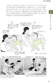 おいしく食べるための義歯・ケア・リハ DVD3枚組 歯科 おいしく食べる