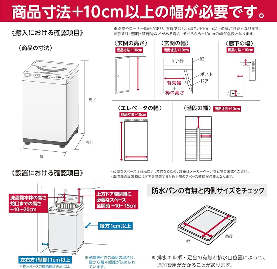 Amazon.co.jp: 東芝 全自動洗濯機 7kg グランホワイト AW-7GM1(W