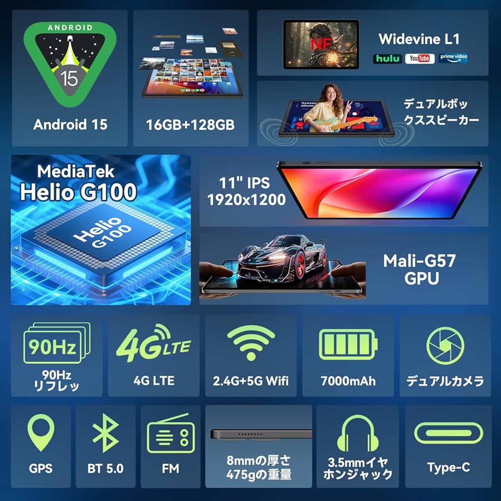 Amazon.co.jp: BNCF Android 15 タブレット 11インチ、 Bpad 11、Helio