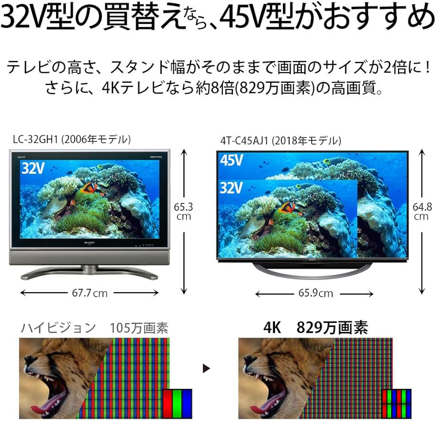 Amazon | シャープ 45V型 液晶 テレビ AQUOS 4T-C45AJ1 4K Android TV