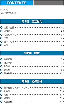 令和5年版 司法書士 合格ゾーン ポケット判択一過去問肢集 1 民法I