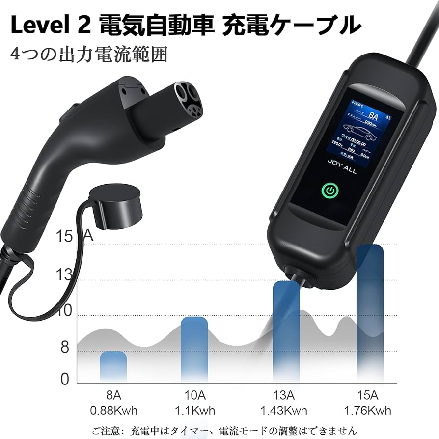Amazon.co.jp: joy all テスラ規格EV 充電ケーブル 電気自動車 充電器