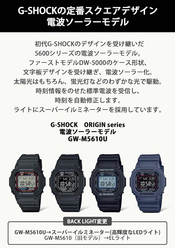 Amazon.com: G-Shock CASIO GW-M5610U-2JF [20 ATM Water Resistant