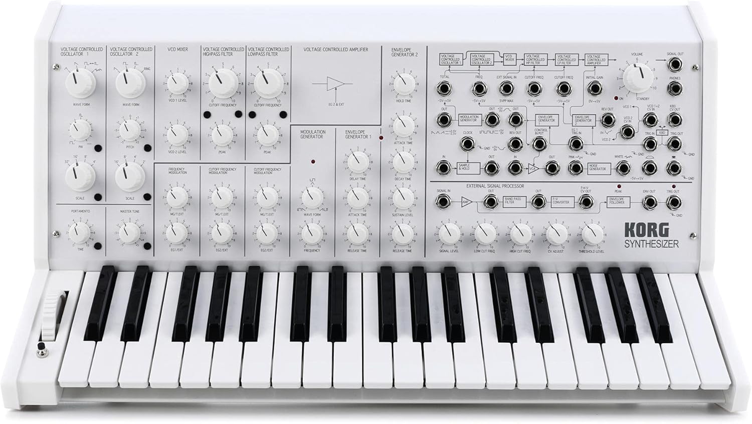Korg MS-20 FS アナログシンセサイザー ユーザーマニュアル