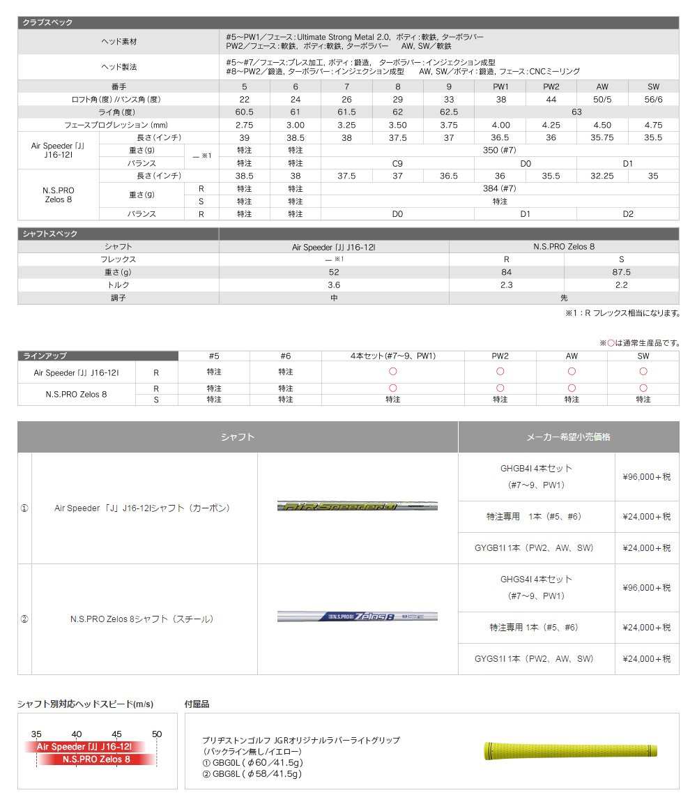 Amazon.co.jp: BRIDGESTONE(ブリヂストン) JGR HYBRID FORGED アイアン