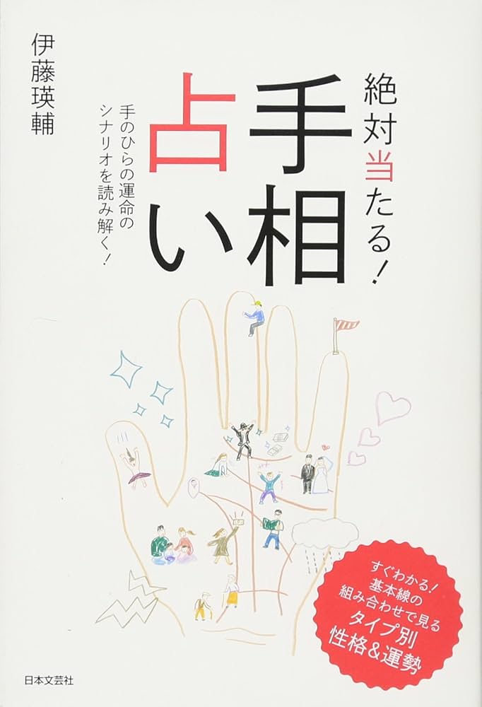 Amazon.co.jp: 絶対当たる! 手相占い : 伊藤 瑛輔: 本