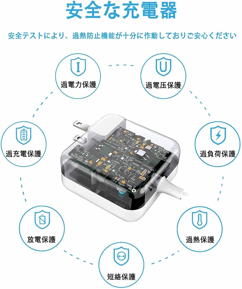 Amazon.co.jp: Macbook Air 充電器 Mac Book Air 11インチおよび 13