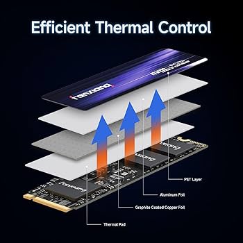内蔵型SSD LAVEN M.2 2280 NVMe SSD 4TB Gen3 内蔵型SSD LAVEN M.2
