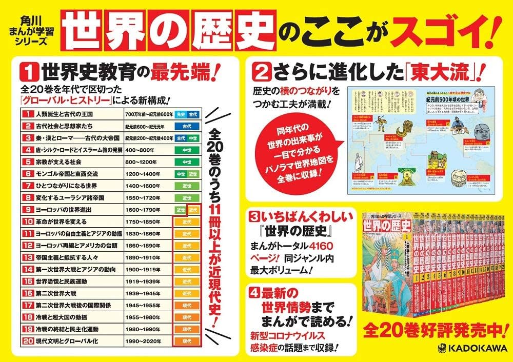 Amazon.com: 角川まんが学習シリーズ世界の歴史懐中コンパスつき全20巻