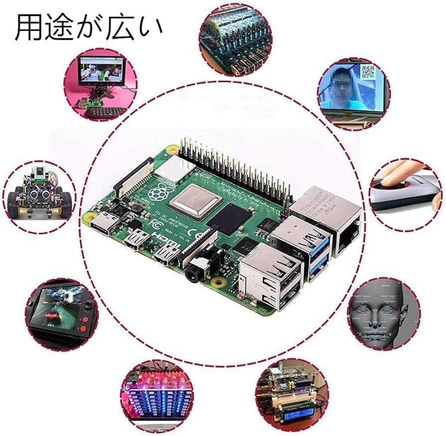 Amazon.co.jp: Raspberry Pi 4（4GB技適マーク付き）/ 32GBのメモリ