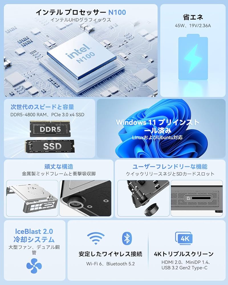 Amazon.co.jp: GEEKOM Mini Air 12 Mini PC 16GB DDR5+512GB PCIe M.2