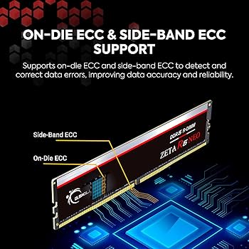 G.SKILL Zeta R5 Neo Series DDR5 RAM (AMD Expo) 128GB (4x32GB