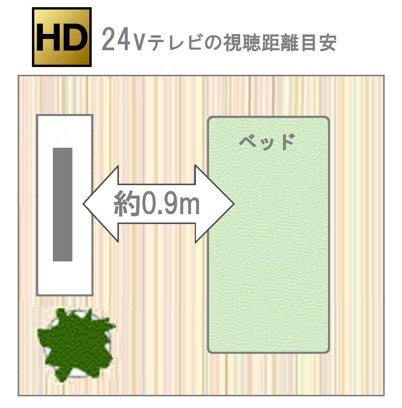 Amazon | パナソニック 24V型 液晶テレビ ビエラ TH-24D325