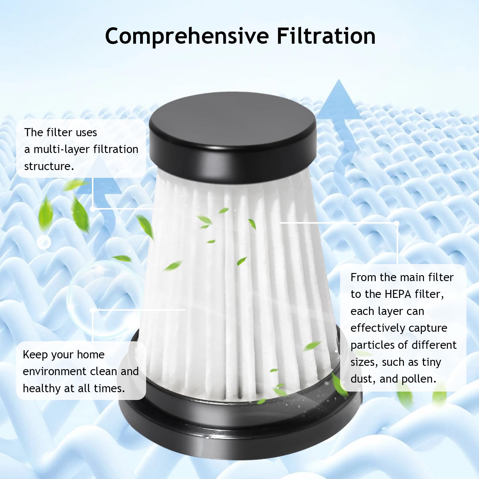 Amazon.co.jp: HEPAフィルター4個 交換用部品 Moosoo K12 K12 Pro K13