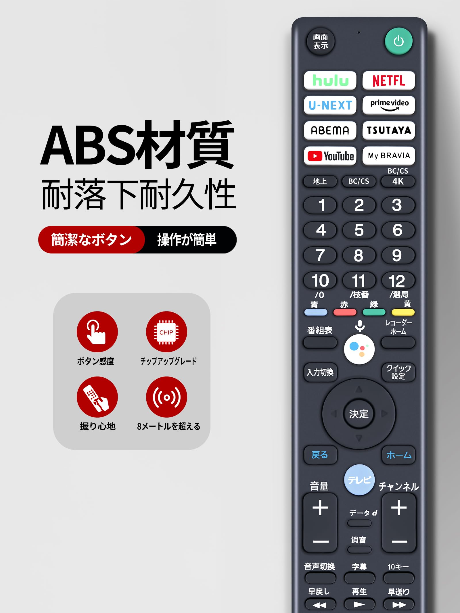 Amazon | SHZ 交換用テレビリモコン RMF-TX431J 対応 ソニー Bravia