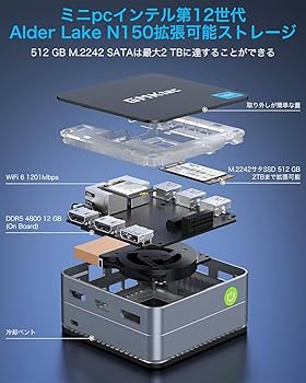 Amazon.co.jp: 【ミニpc Intel N150初登場】 GMKtecミニpc 最新第12