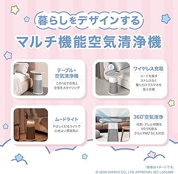 Amazon.co.jp: [LG公式 シナモロール限定モデル] マルチ機能空気清浄機