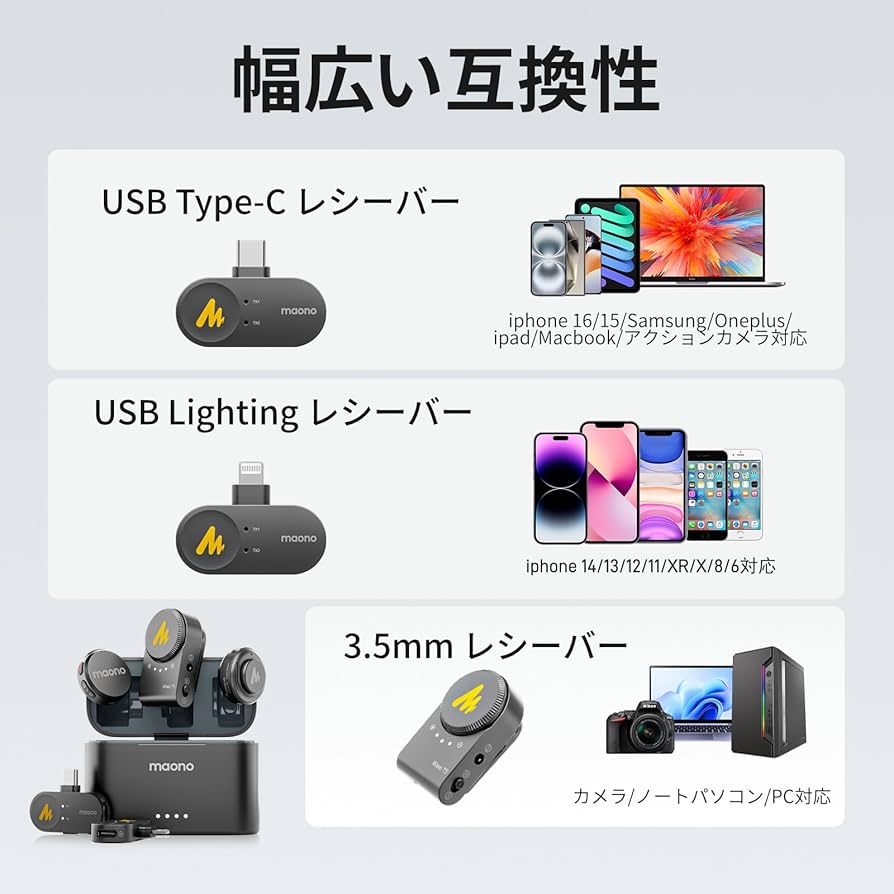 Amazon.co.jp: MAONO USB Type-C/Lightning-ピンマイク-ワイヤレス