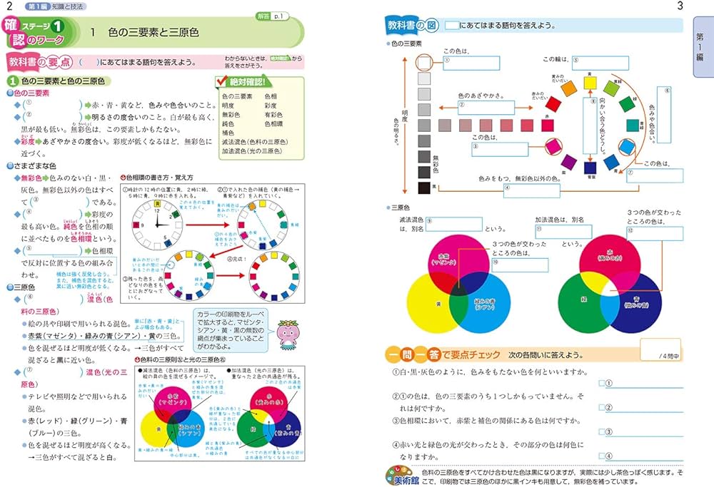Amazon.co.jp: 中学教科書ワーク 美術 1~3年 全教科書対応版