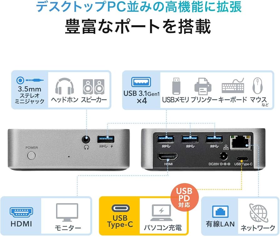 Amazon.co.jp: サンワダイレクト ドッキングステーション type C 7-in