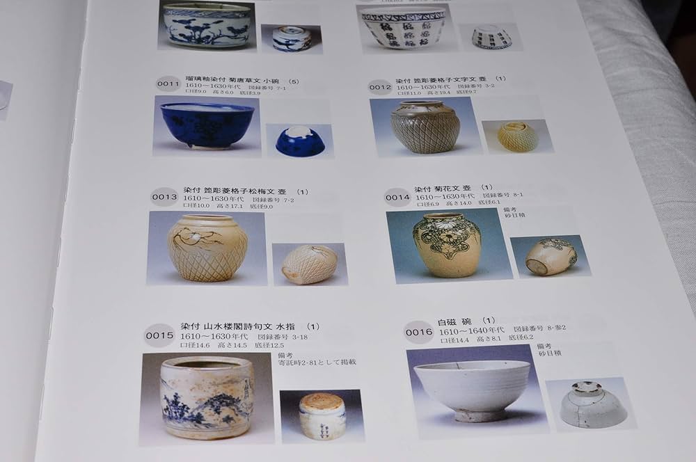 Amazon.co.jp: 柴田コレクション総目録 : 佐賀県立九州陶磁文化館: 本