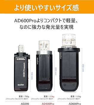 Amazon | [国内正規代理店] Godox AD400Pro 400W GN72 TTL 1/8000 HSS