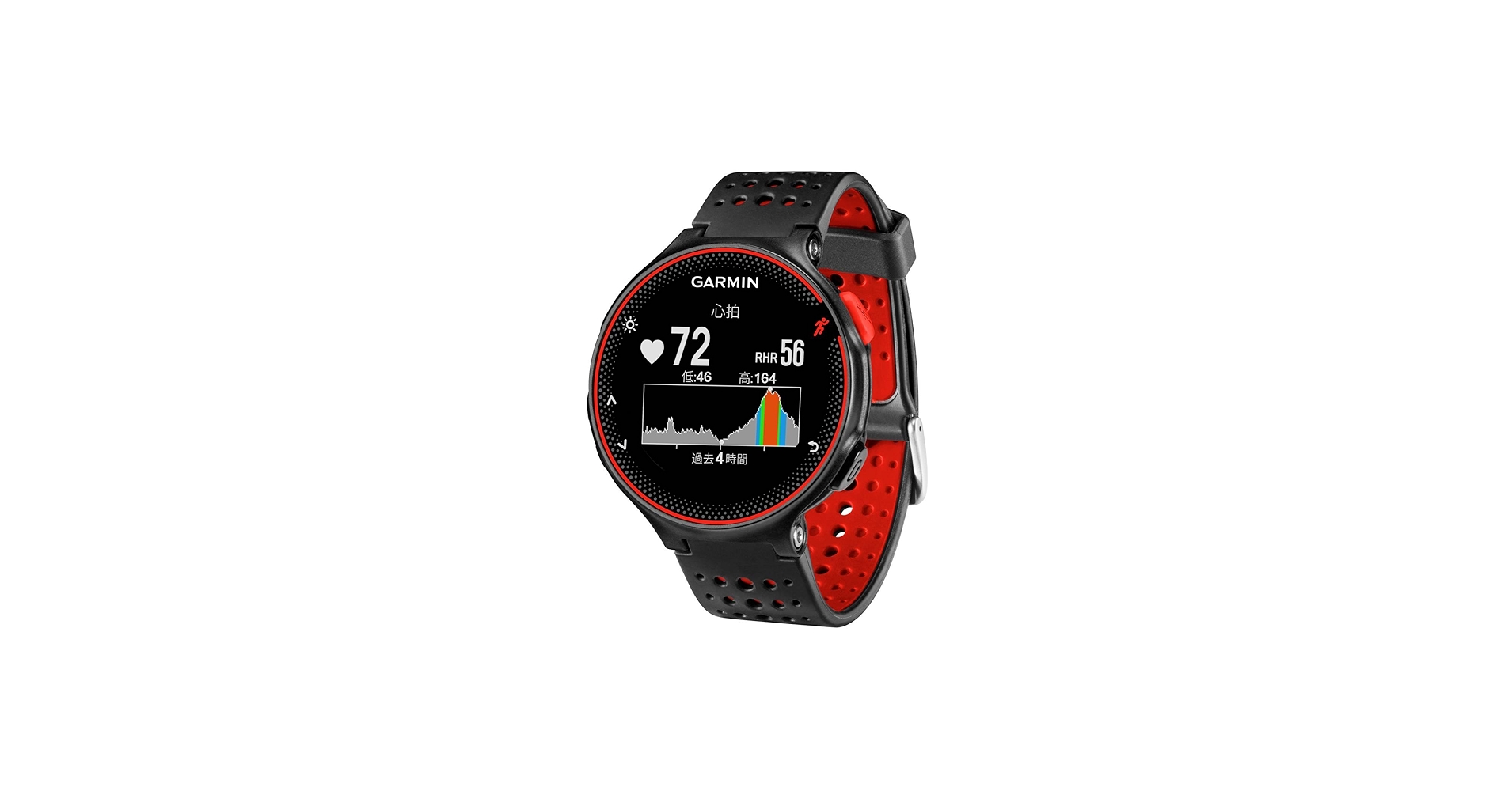 Amazon | GARMIN(ガーミン) ランニングウォッチ GPS ForeAthlete 235J