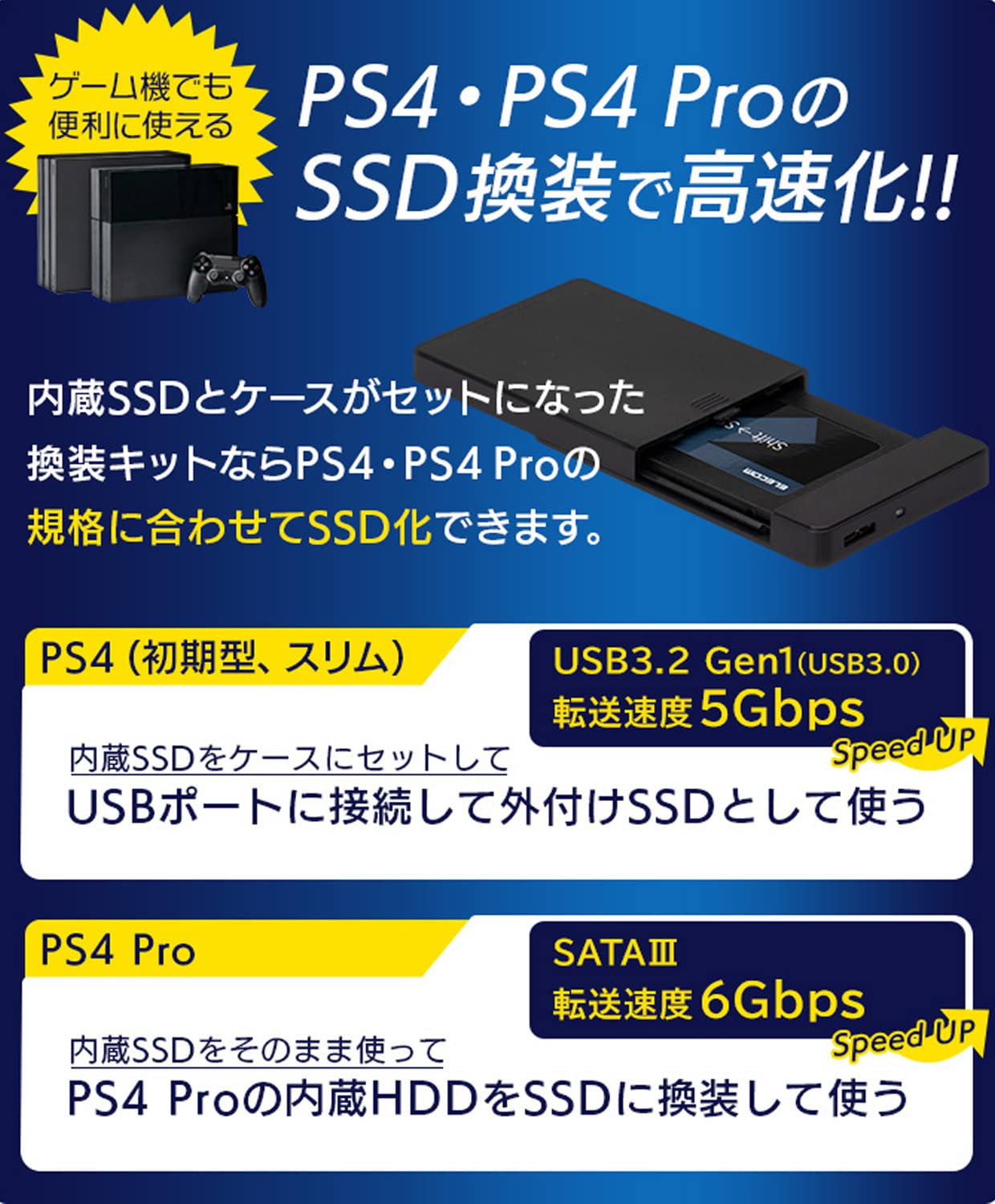 Amazon | ロジテックダイレクト HDD/SSD 内蔵 960GB データ 引っ越し