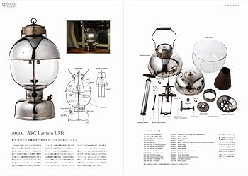 Amazon.co.jp: ヴィンテージ・コールマン・コレクタブル・ブック (ATM
