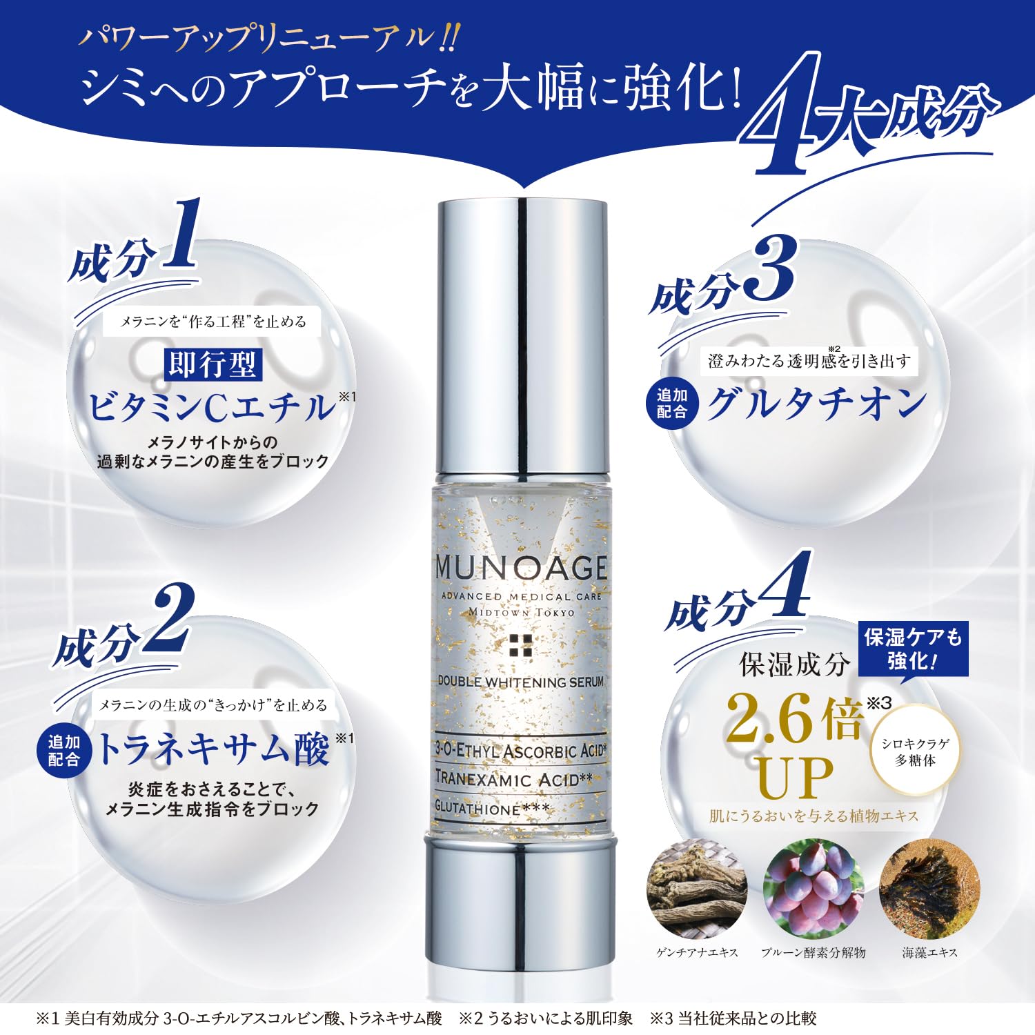 Amazon.co.jp: ミューノアージュ 導入美白美容液 [医薬部外品］30mL×2