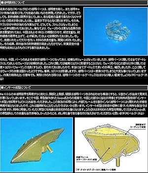 Amazon | FSS WAVE 1/144 ザ・ナイト・オブ・ゴールド ウェーブ 20周年