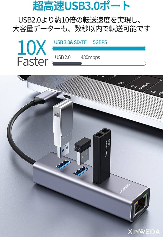 Amazon.co.jp: 【ドライバ不要】USB C LAN変換アダプター【Nintendo