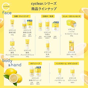 Amazon.co.jp: cyclear(サイクリア) VCハイドロモイスチャー