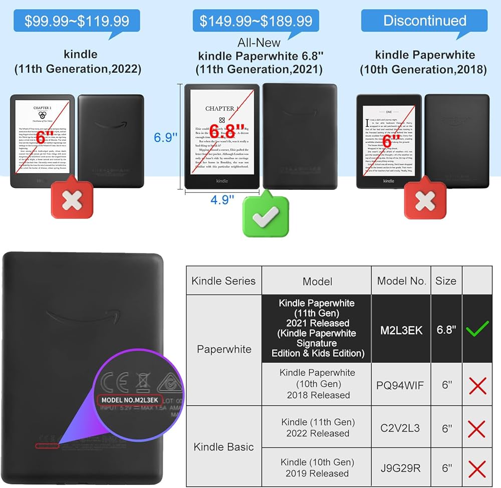 Amazon.com: RSAquar New Kindle Paperwhite Case for 11th Generation