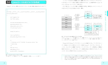 動かしながらゼロから学ぶLinuxカーネルの教科書 第2版 | 末安 泰三