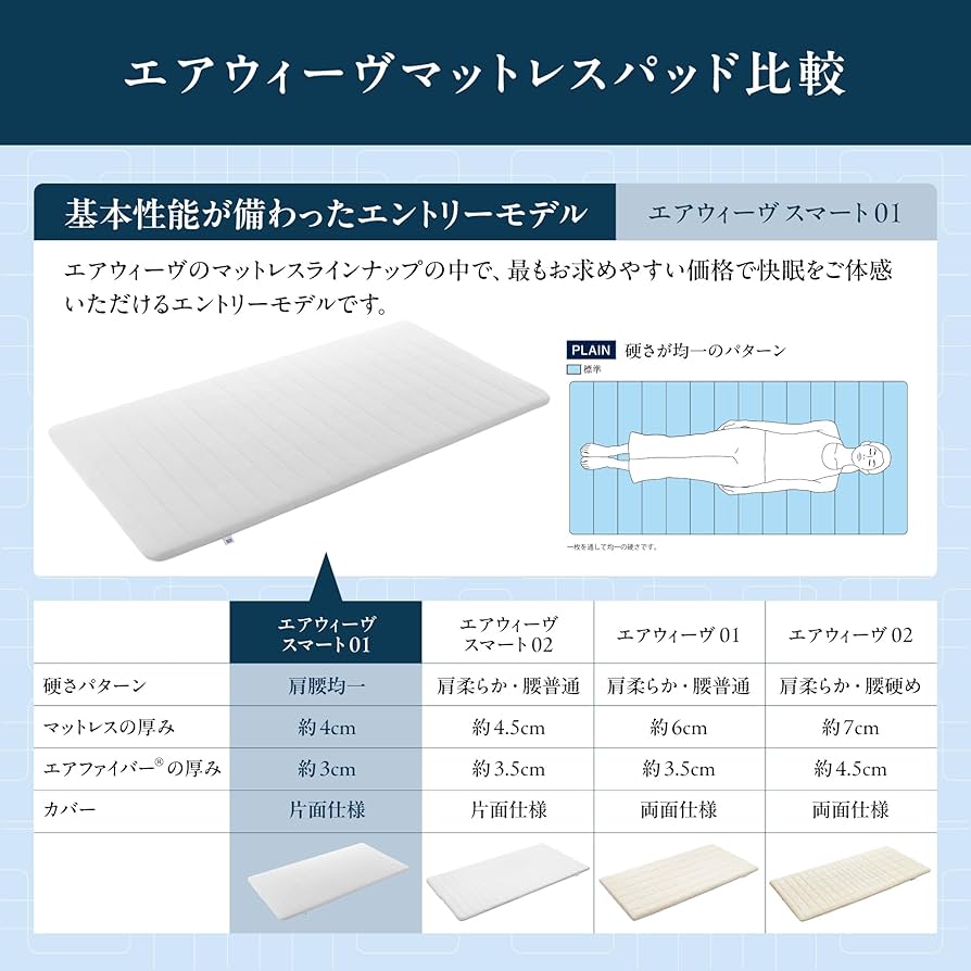 Amazon.co.jp: エアウィーヴ(airweave) スマート01 マットレス