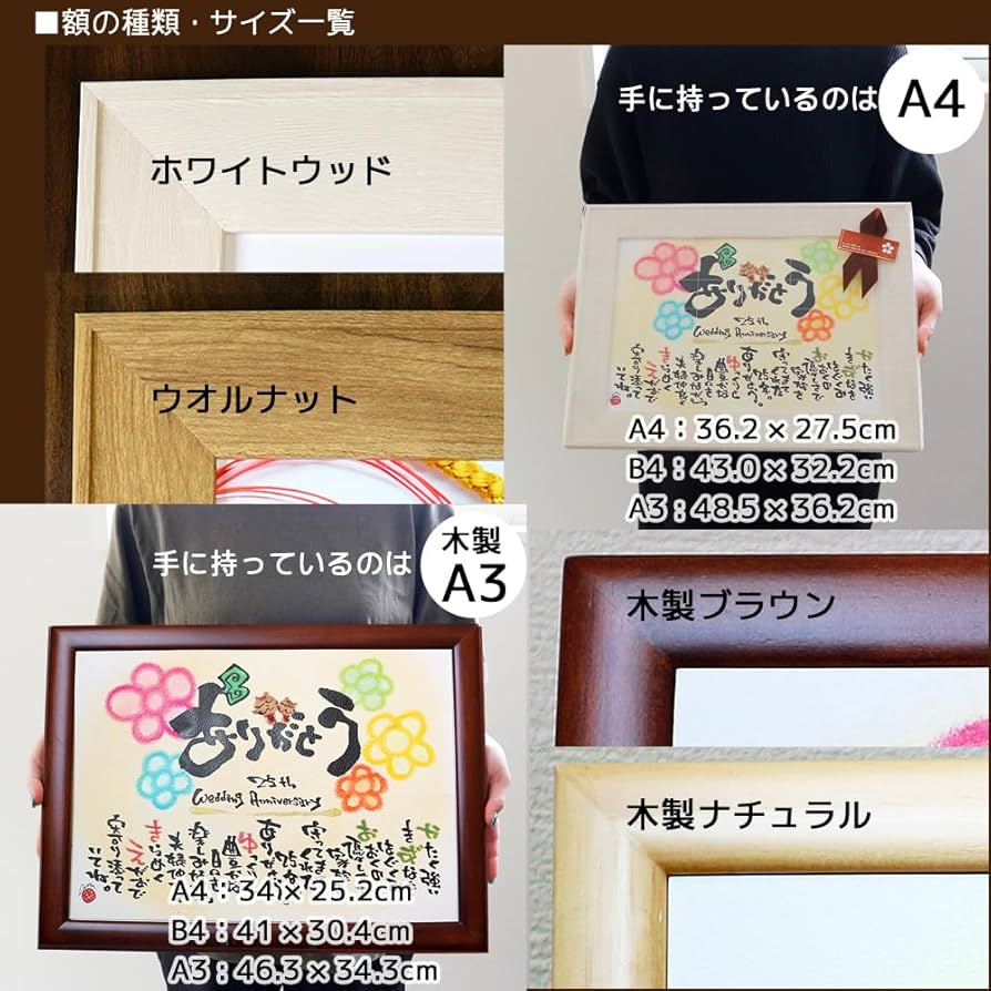 Amazon.co.jp: 名前詩【最短3営出荷可】新築祝い 結婚記念日 お祝い