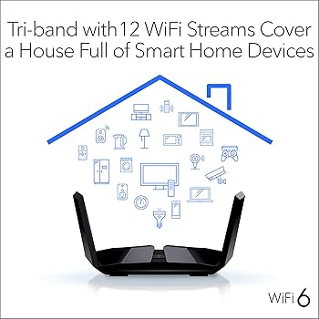 Amazon.com: NETGEAR Nighthawk WiFi 6 Router (RAX200) 12-Stream