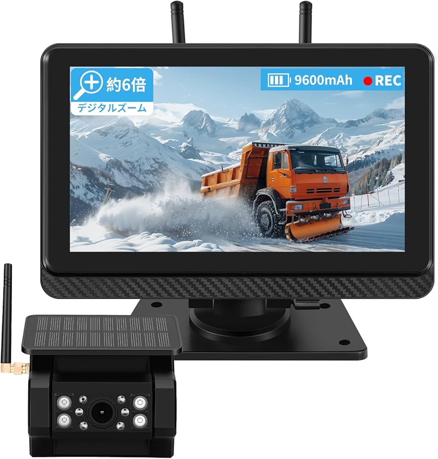 Amazon.co.jp: Hizenyo 6段ズーム バックカメラモニターセット