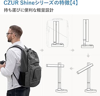 Amazon.co.jp: CZUR Shine (UltraPro USB) ドキュメントスキャナー