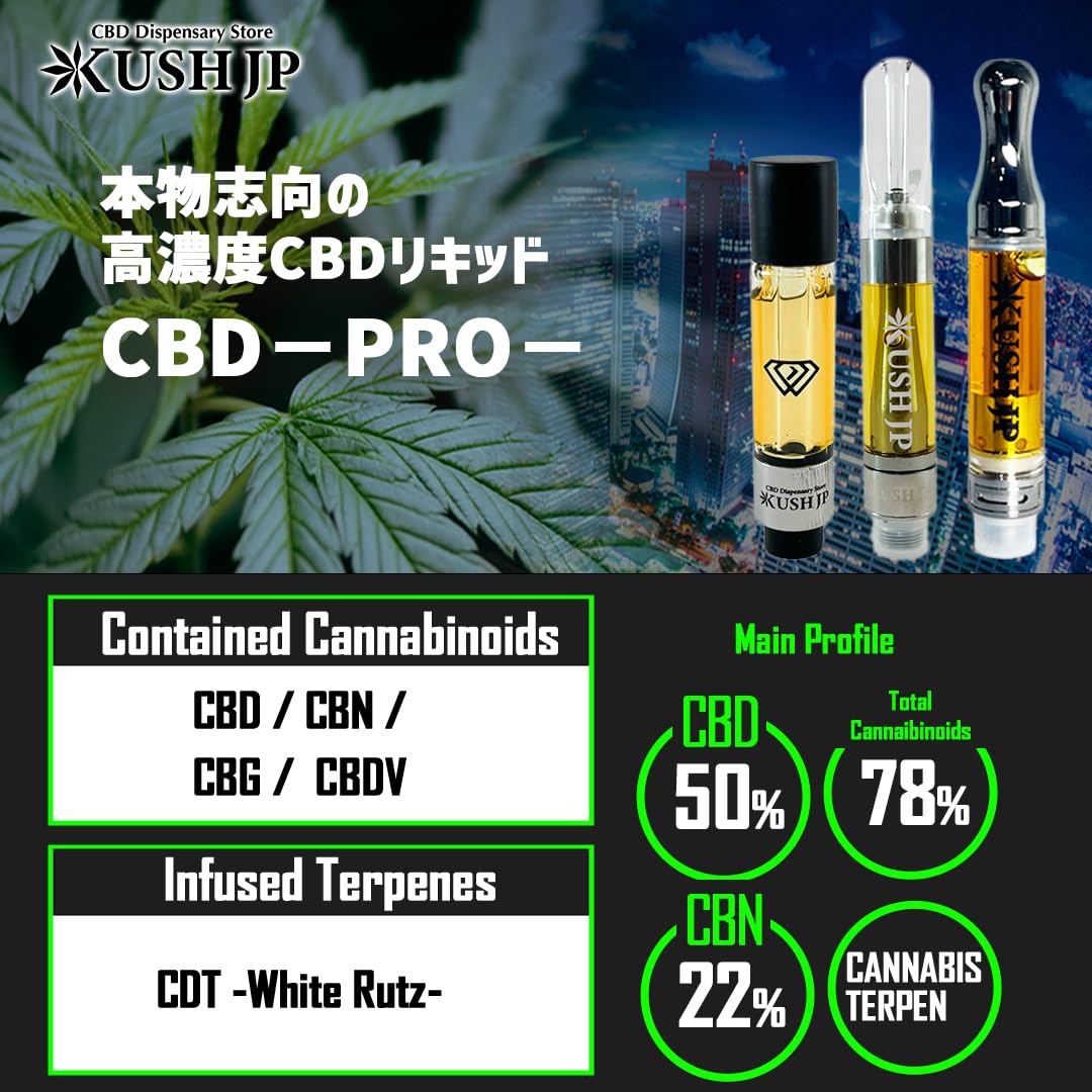 Amazon | 【KUSH JP】3本セット CBD/CBG/CBNリキッド 高濃度90% (1ml×3