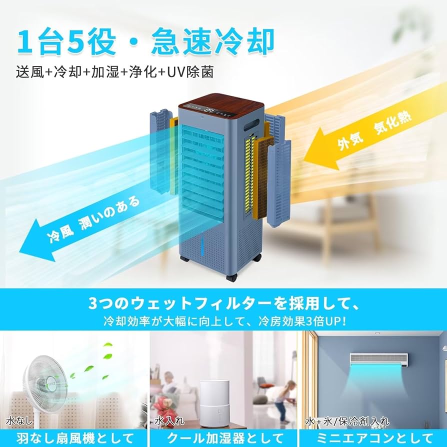 Amazon.co.jp: 冷風機 冷風扇 強力【2024新登場・3面ウェット