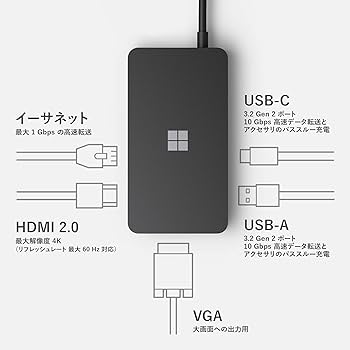 Amazon.co.jp: マイクロソフト USB-C トラベル ハブ SWV-00006