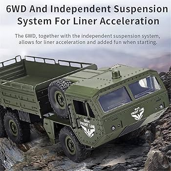 Amazon.co.jp: ラジコンカー RC軍用トラック6WD 2.4gHz陸軍トラック